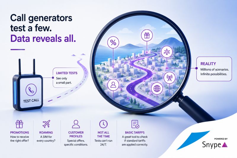 Call Generators
