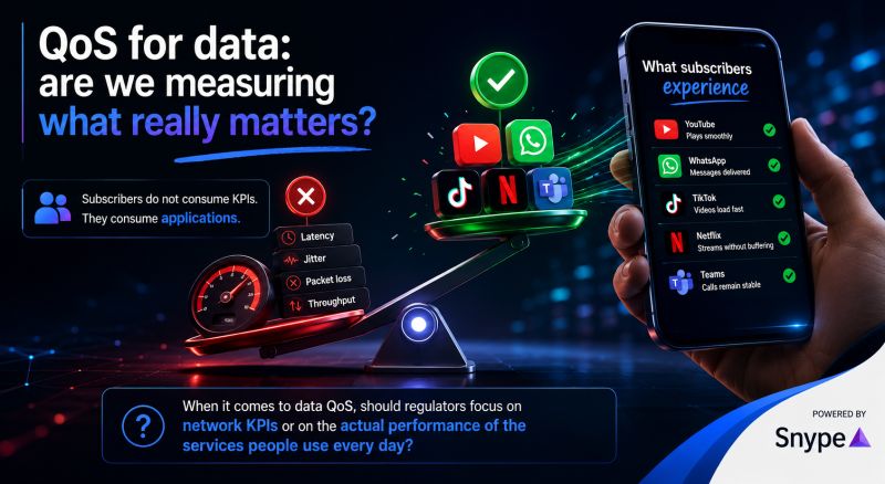 Qos Indicators
