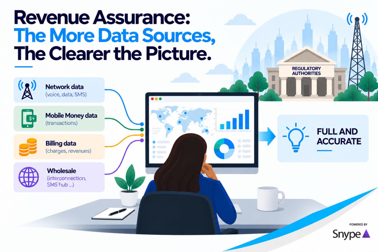 Revenue Assurance: The More Data Sources, The Clearer the Picture