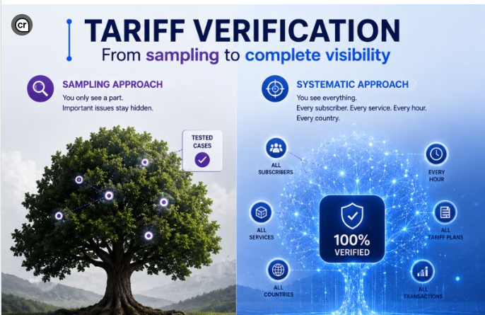 Tariff Verification