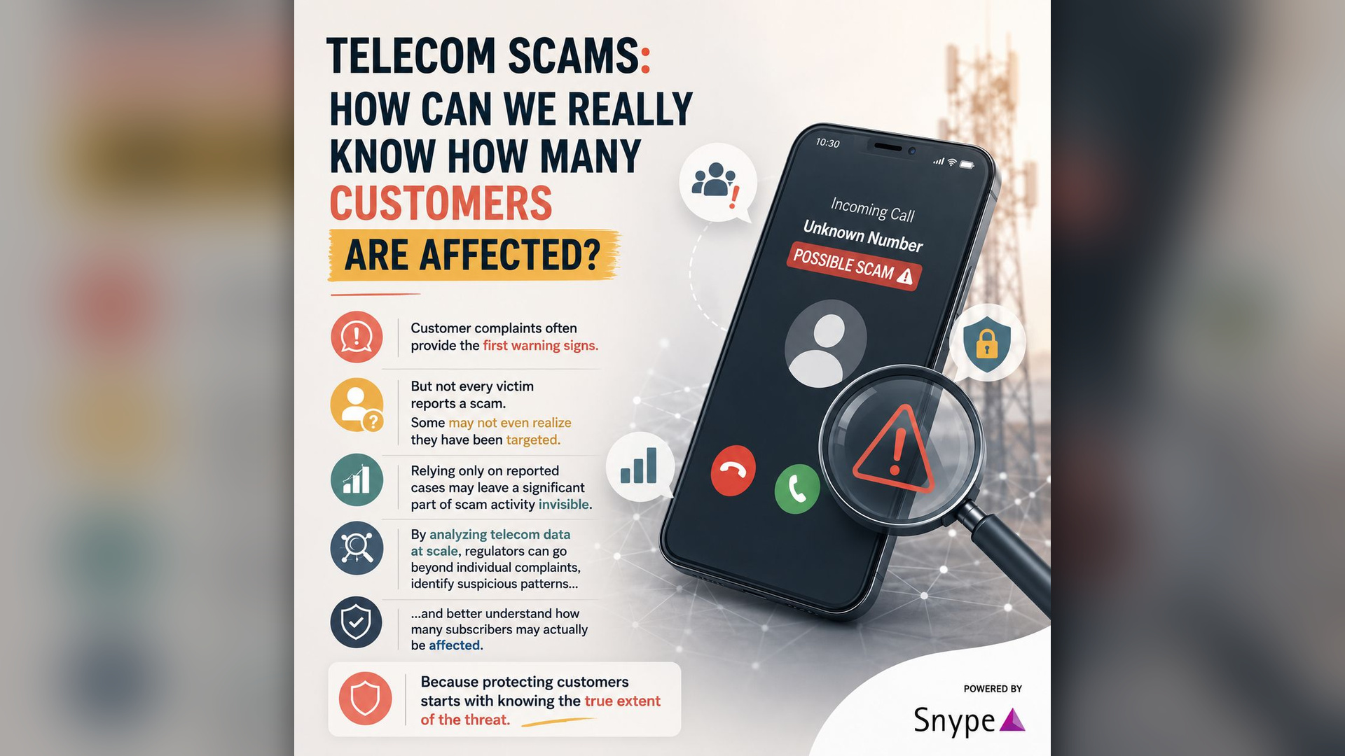 Telecom Scams