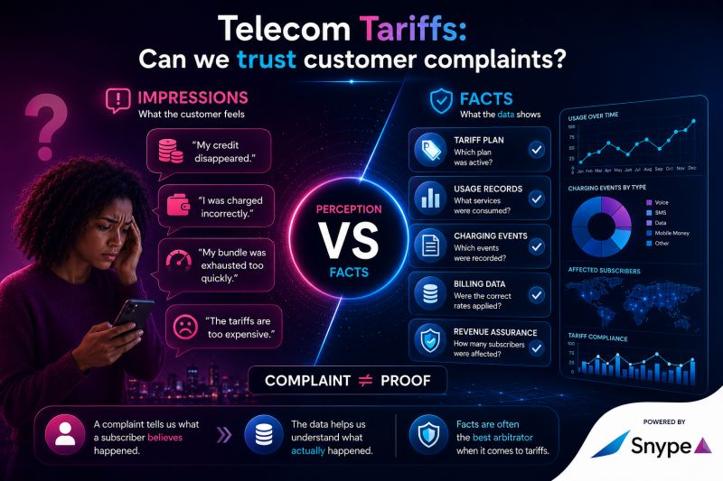 Telecom Tariffs